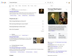 George Washington - 1st President of the United States