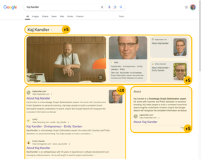 Google Search Results for Kaj Kandler - scored